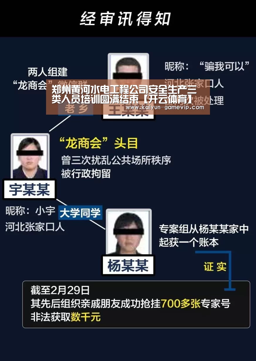 郑州黄河水电工程公司安全生产三类人员培训圆满结束【开云体育】(图1) 开云综合娱乐平台